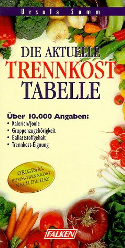 Die aktuelle Trennkost-Tabelle. Über 10000 Angaben: - Kalorien /Joule - Gruppenzugehörigkeit - Ballaststoffgehalt - Trennkost-Eignung