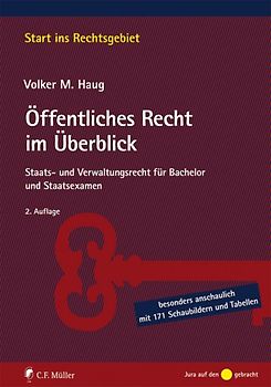 Öffentliches Recht im Überblick