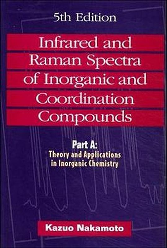 Infrared and Raman Spectra of Inorganic and Coordination Compounds