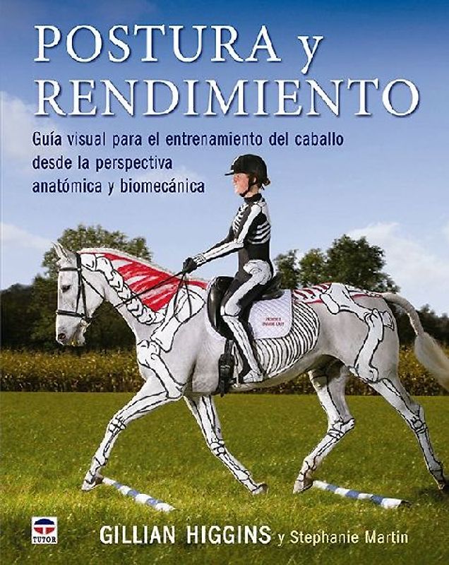 Postura y rendimiento