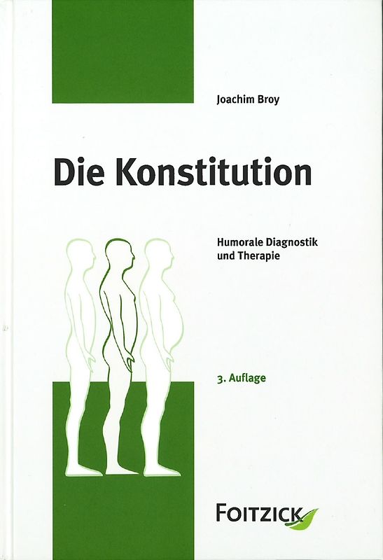 Die Konstitution
