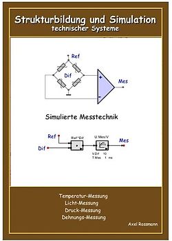 Simulierte Messtechnik