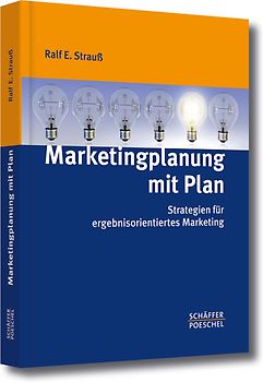 Marketingplanung mit Plan