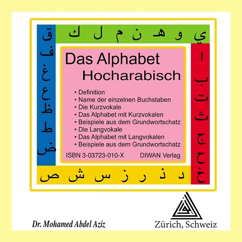 Das Alphabet