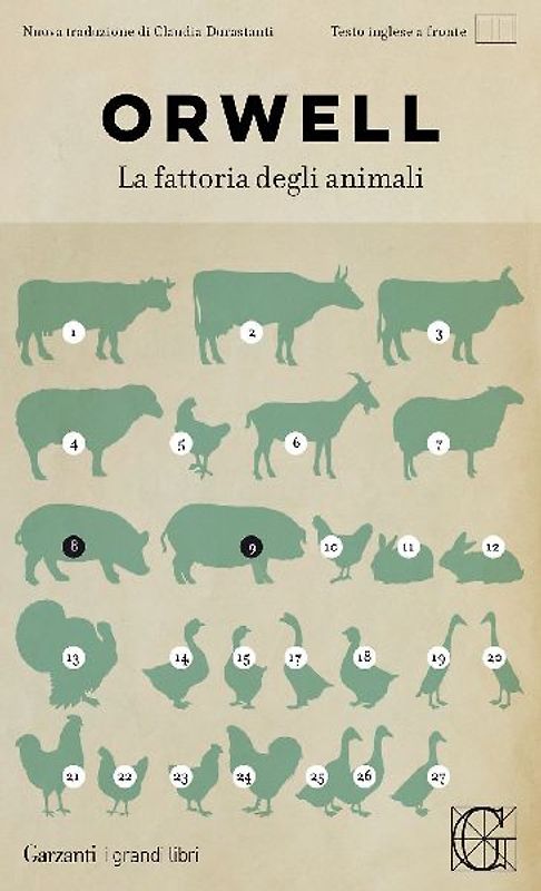 La fattoria degli animali. Testo inglese a fronte