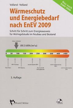 Wärmeschutz und Energiebedarf nach EnEV 2009 - Kombi Paket (Buch + Profi-CD). Schritt für Schritt zum Energieausweis für Wohngebäude im Neubau und Bestand