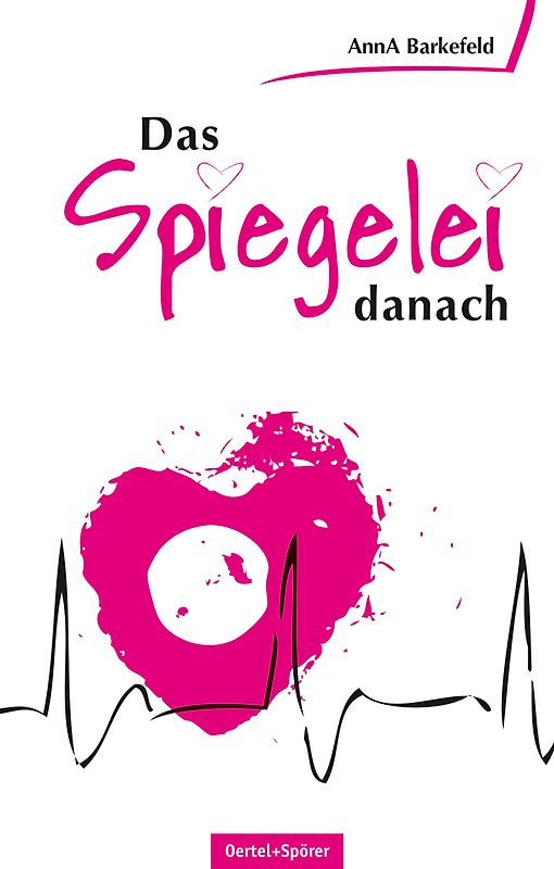 Das Spiegelei danach