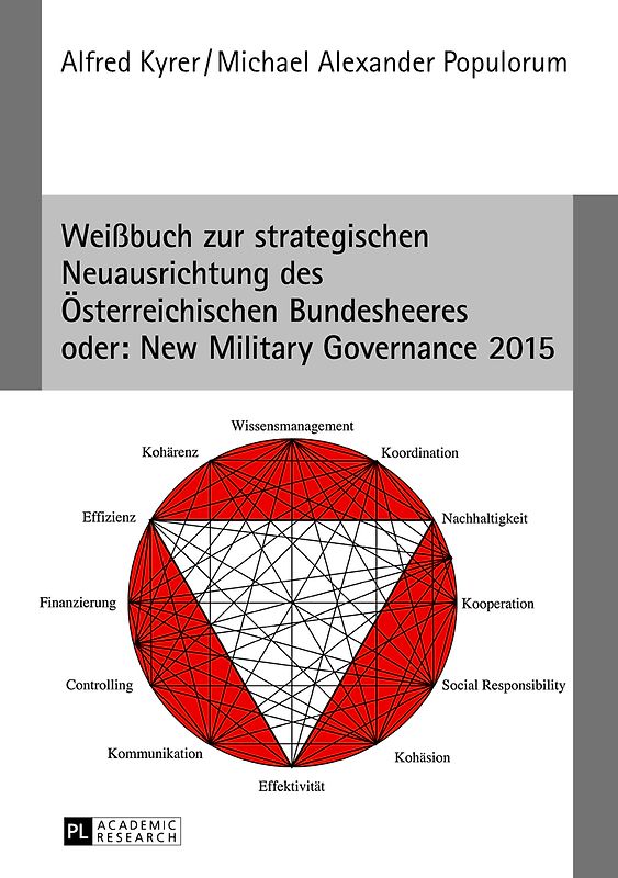 Weißbuch zur strategischen Neuausrichtung des Oesterreichischen Bundesheeres- oder: New Military Governance 2015