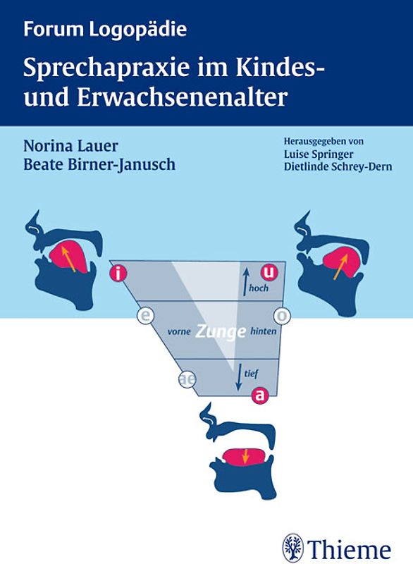 Sprechapraxie im Kindes- und Erwachsenenalter