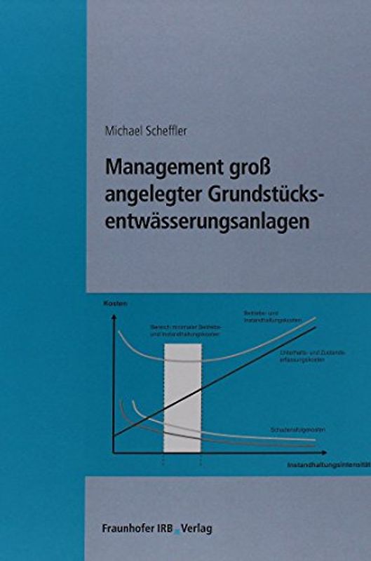 Management groß angelegter Grundstücksentwässerungsanlagen