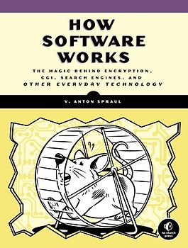 How Software Works