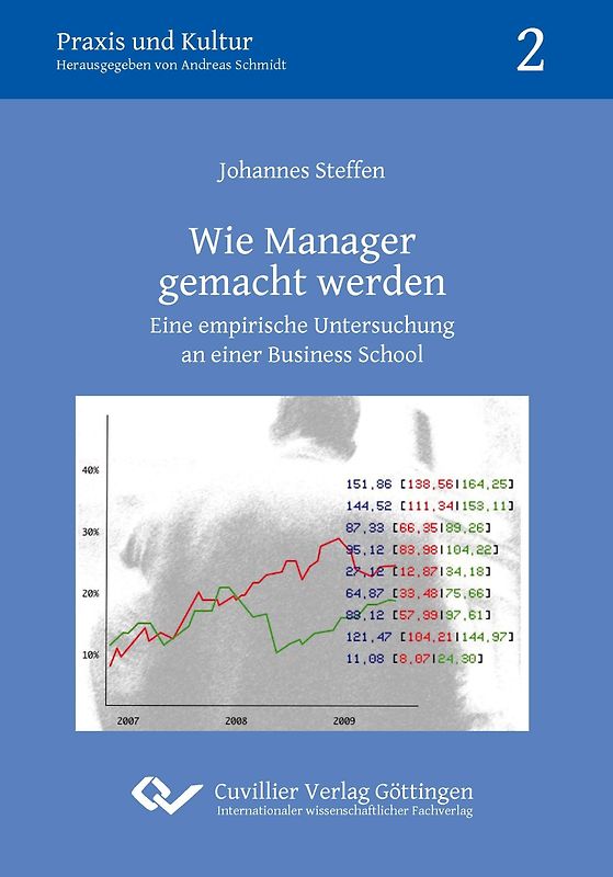 Wie Manager gemacht werden