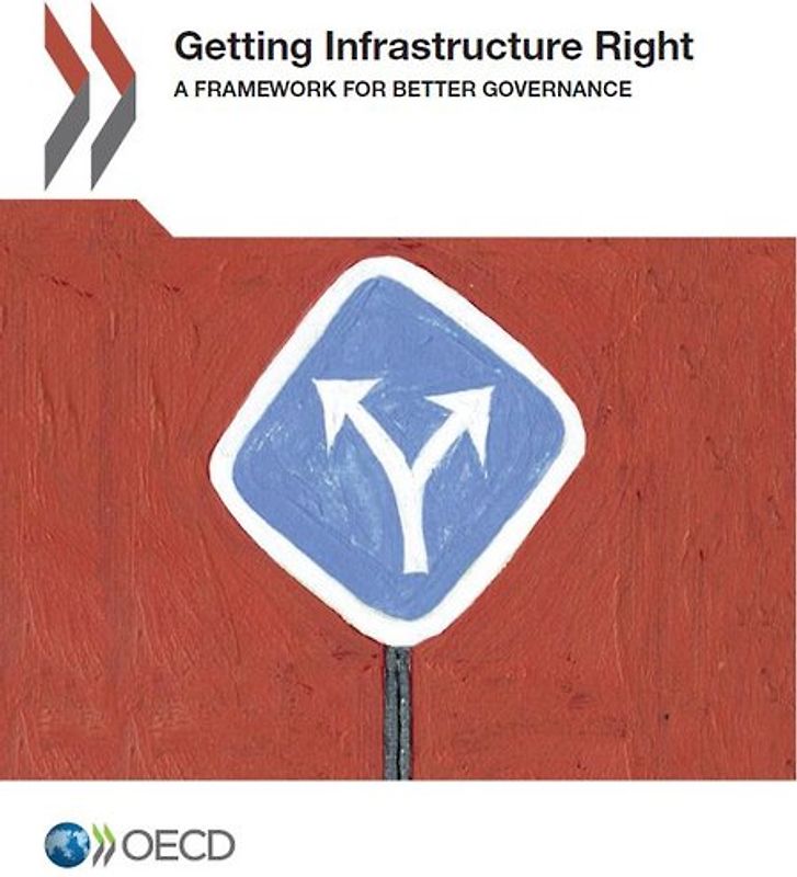 Getting Infrastructure Right