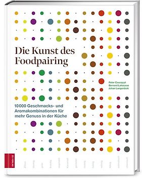 Die Kunst des Foodpairing
