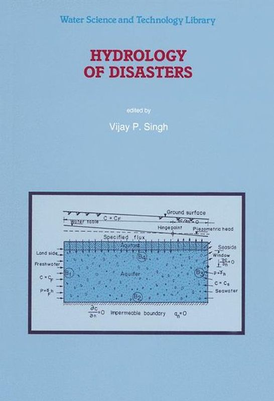 Hydrology of Disasters