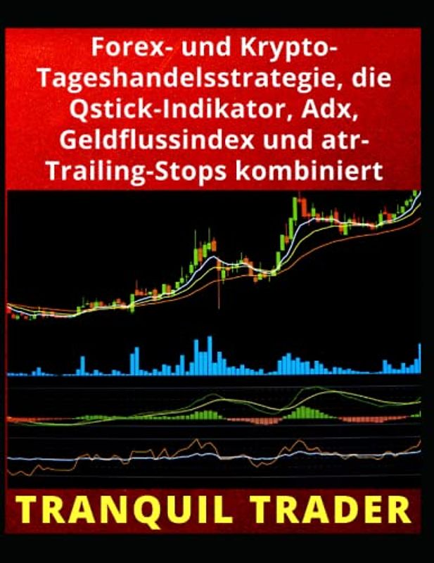 Forex- und Krypto-Tageshandelsstrategie, die Qstick-Indikator, Adx, Geldflussindex und atr-Trailing-Stops kombiniert