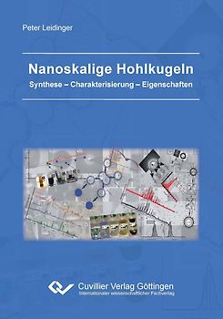 Nanoskalige Hohlkugeln