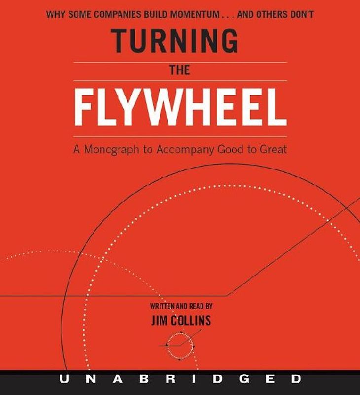 Turning the Flywheel CD