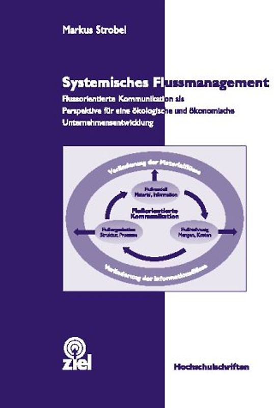 Systemisches Flussmanagement