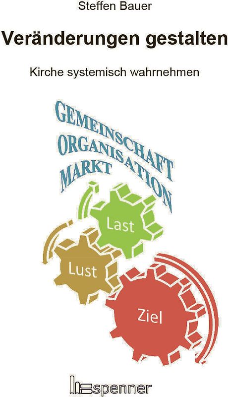 Veränderungen gestalten.