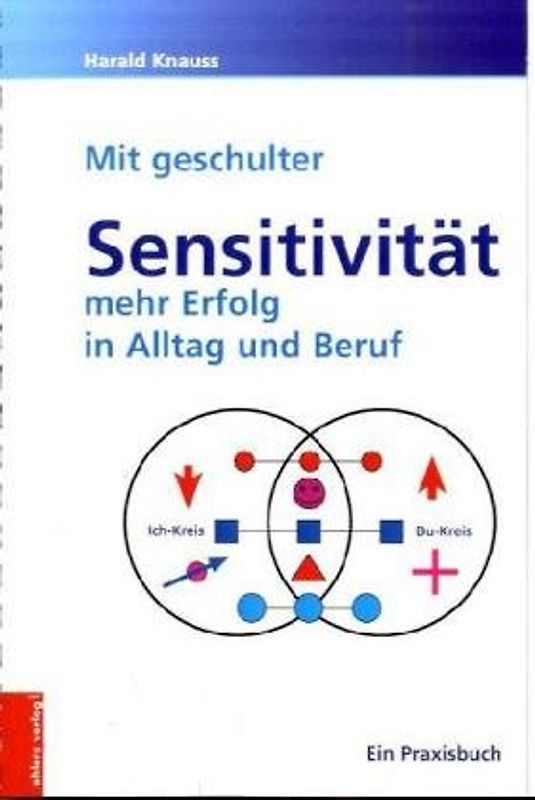 Mit geschulter Sensitivität mehr Erfolg im Alltag und Beruf