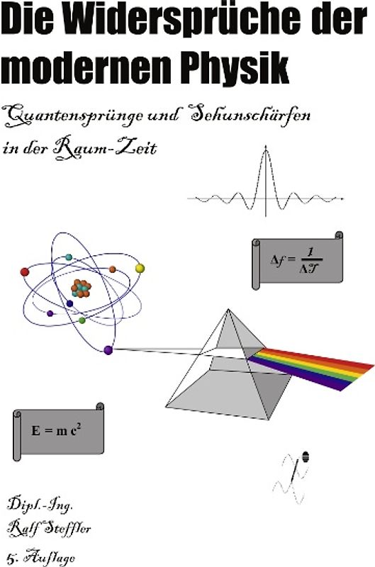 Die Widersprüche der modernen Physik
