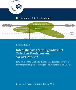 Internationale Freiwilligendienste