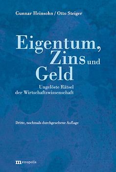 Eigentum, Zins und Geld