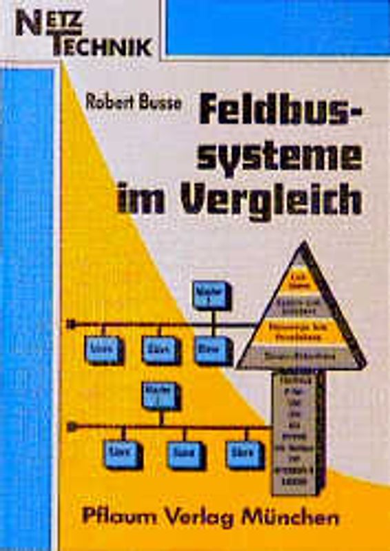 Feldbussysteme im Vergleich