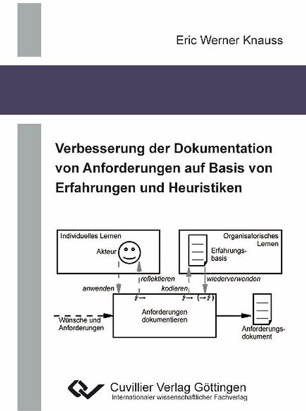 Verbesserung der Dokumentation von Anforderungen auf Basis von Erfahrungen und Heuristiken