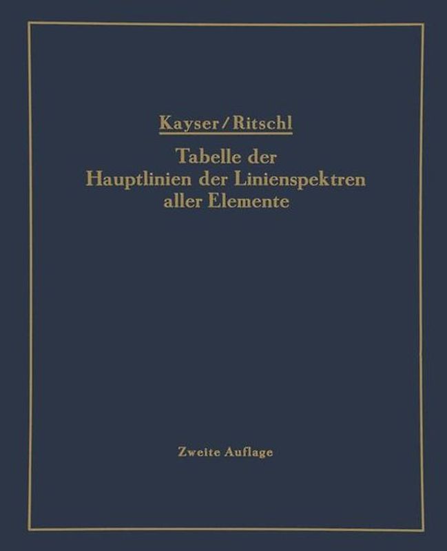 Tabelle der Hauptlinien der Linienspektren aller Elemente nach Wellenlänge geordnet
