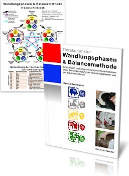 Tierakupunktur: Wandlungsphasen und Balancemethode