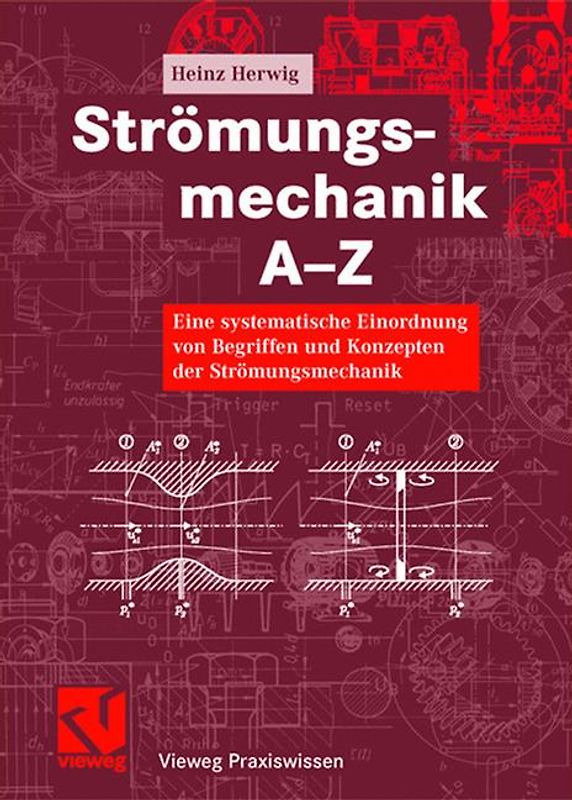 Strömungsmechanik A-Z