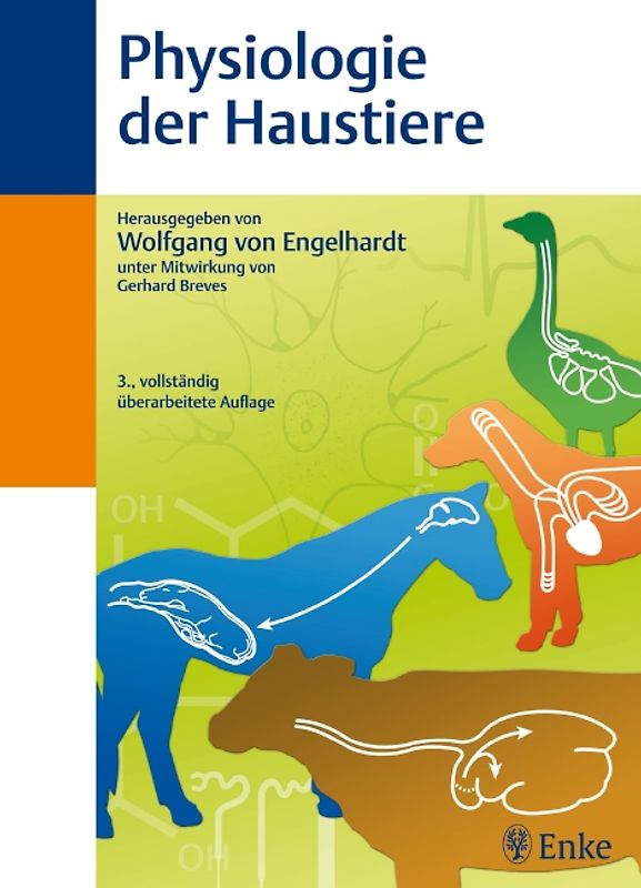 Physiologie der Haustiere
