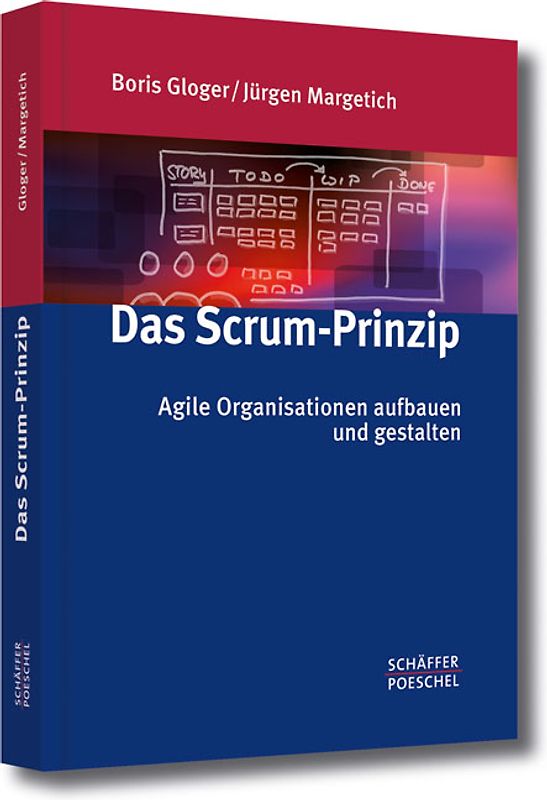 Das Scrum-Prinzip