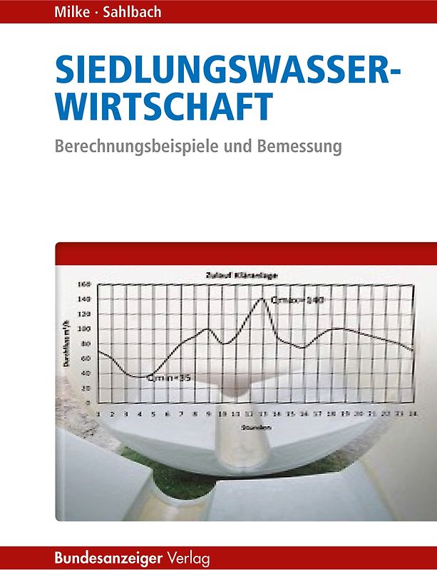 Siedlungswasserwirtschaft. Bemessung und Berechnungsbeispiele