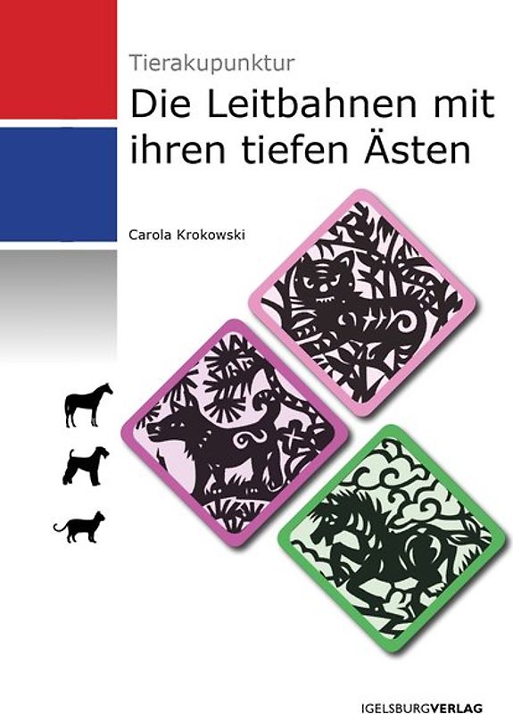 Die Leitbahnen mit ihren tiefen Ästen