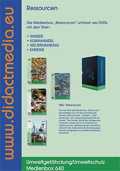 Medienbox: Ressourcen