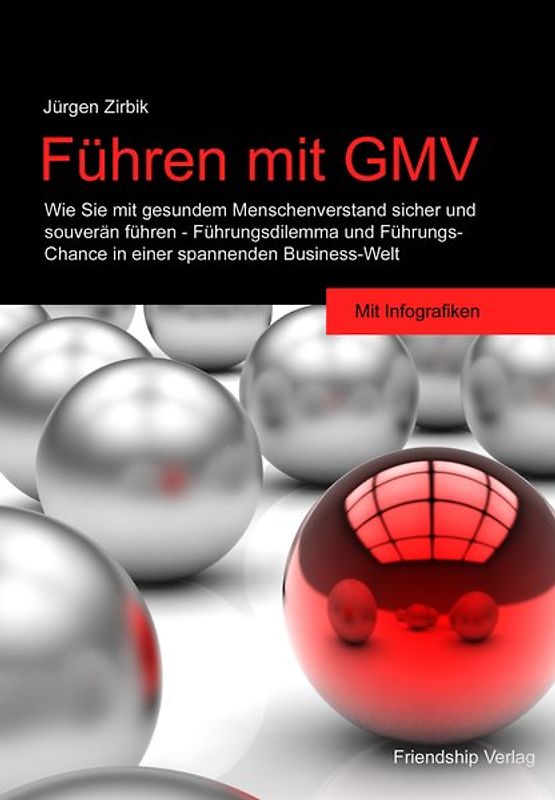 Führen mit GMV