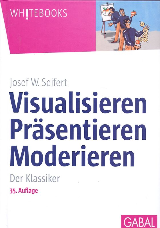 Visualisieren Präsentieren Moderieren