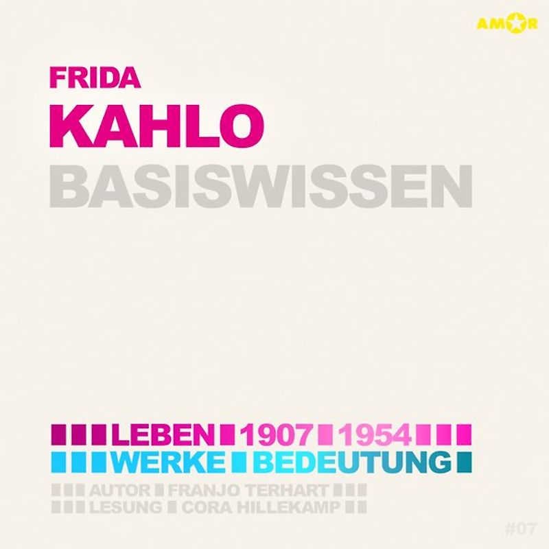 Frida Kahlo – Basiswissen