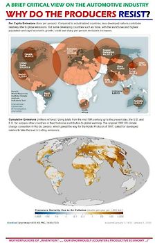 A BRIEF CRITICAL VIEW ON THE AUTOMOTIVE INDUSTRY: WHY DO THE PRODUCERS RESIST?