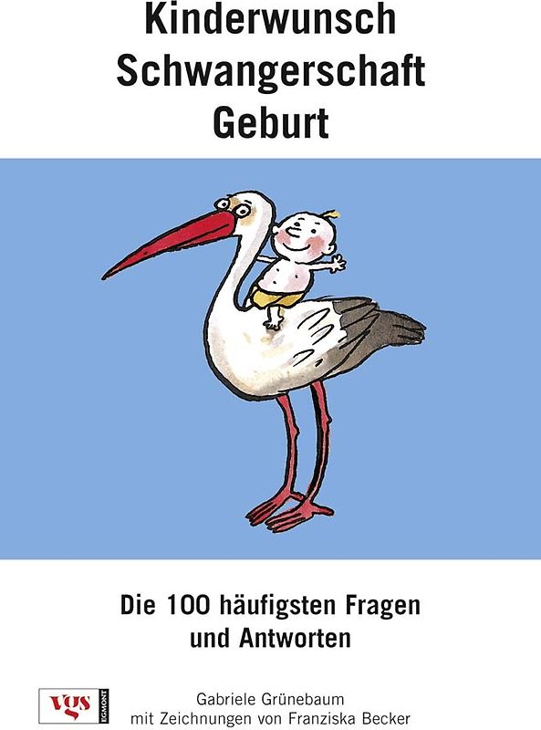 Kinderwunsch, Schwangerschaft, Geburt