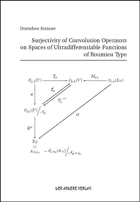 Surjectivity of Convolution Operators on Spaces of Ultradifferentiable Functions of Roumieu Type