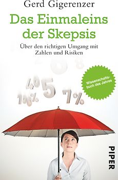 Das Einmaleins der Skepsis