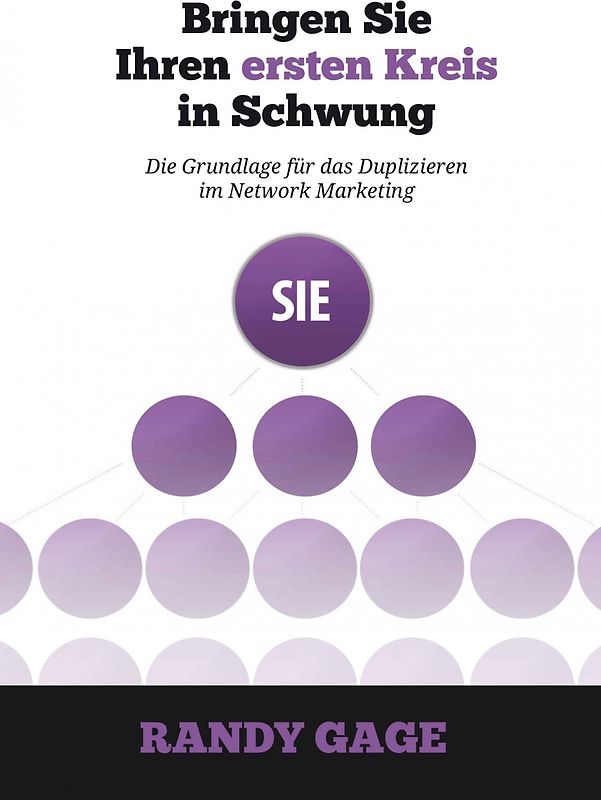 Bringen Sie Ihren ersten Kreis in Schwung