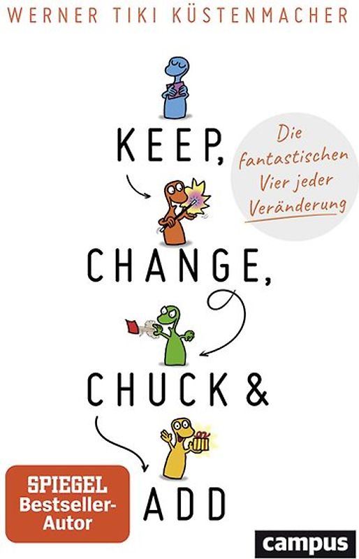 Keep, Change, Chuck & Add