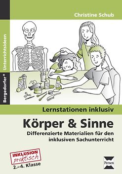 Körper & Sinne