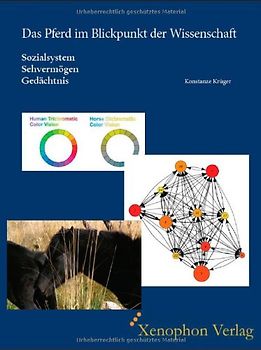 Das Pferd im Blickpunkt der Wissenschaft