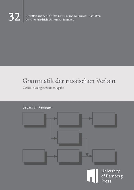 Grammatik der russischen Verben